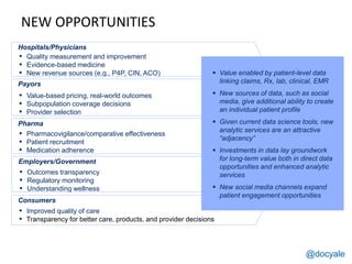 @docyale
▪ Improved quality of care
▪ Transparency for better care, products, and provider decisions
▪ Pharmacovigilance/comparative effectiveness
▪ Patient recruitment
▪ Medication adherence
▪ Quality measurement and improvement
▪ Evidence-based medicine
▪ New revenue sources (e.g., P4P, CIN, ACO)
▪ Value-based pricing, real-world outcomes
▪ Subpopulation coverage decisions
▪ Provider selection
Payors
Consumers
Hospitals/Physicians
Pharma
▪ Outcomes transparency
▪ Regulatory monitoring
▪ Understanding wellness
Employers/Government
 Value enabled by patient-level data
linking claims, Rx, lab, clinical, EMR
 New sources of data, such as social
media, give additional ability to create
an individual patient profile
 Given current data science tools, new
analytic services are an attractive
“adjacency”
 Investments in data lay groundwork
for long-term value both in direct data
opportunities and enhanced analytic
services
 New social media channels expand
patient engagement opportunities
NEW OPPORTUNITIES
 