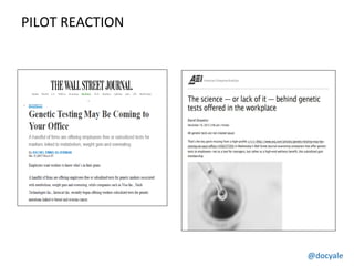 @docyale
PILOT REACTION
 