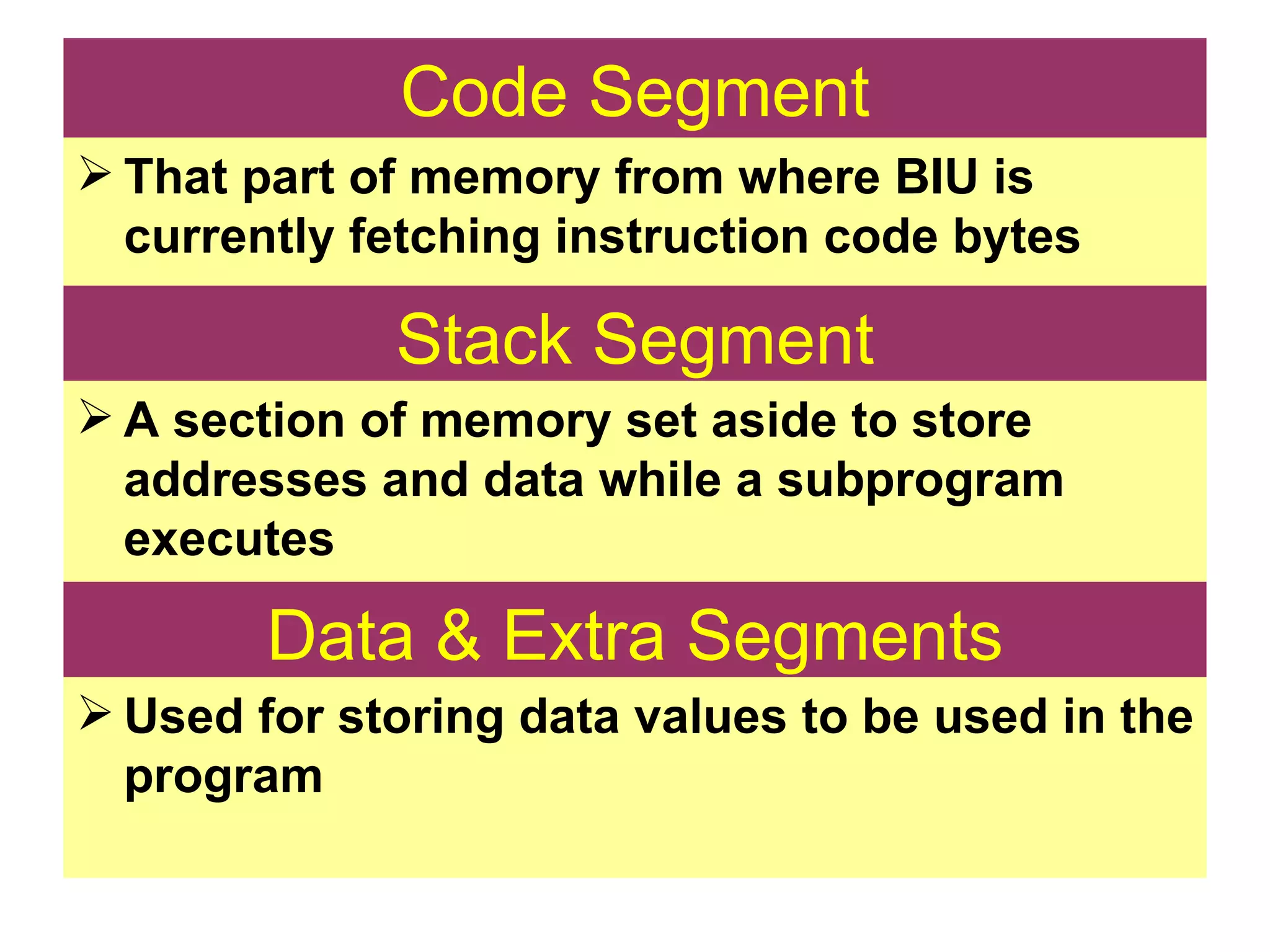 Code Segment That part of memory from where BIU is currently fetching instruction code bytes Stack Segment A section of memory set aside to store addresses and data while a subprogram executes Data & Extra Segments Used for storing data values to be used in the program 