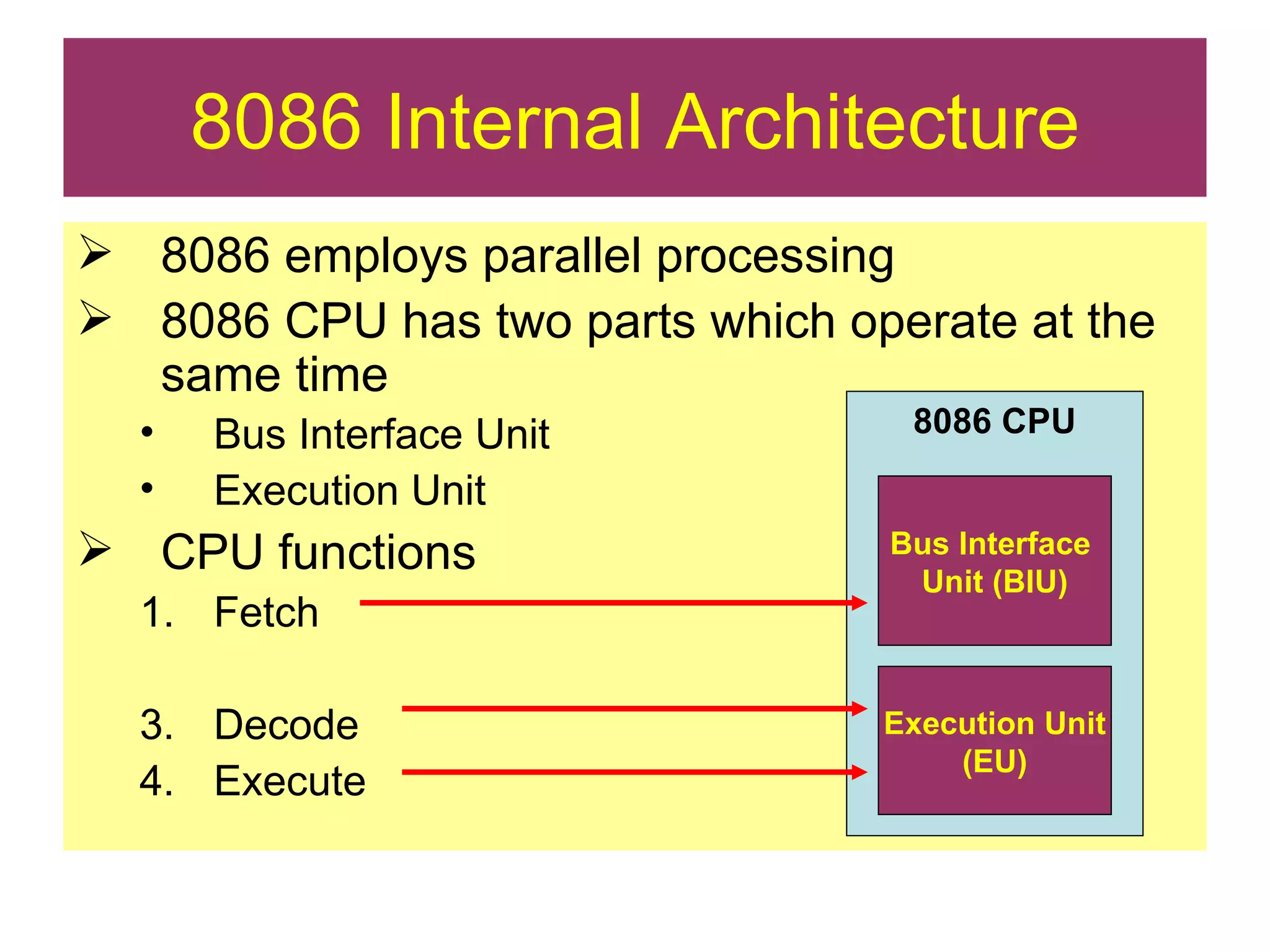 8086 Internal Architecture 8086 employs parallel processing 8086 CPU has two parts which operate at the same time Bus Interface Unit Execution Unit CPU functions Fetch Decode Execute 8086 CPU Bus Interface  Unit (BIU) Execution Unit (EU) 