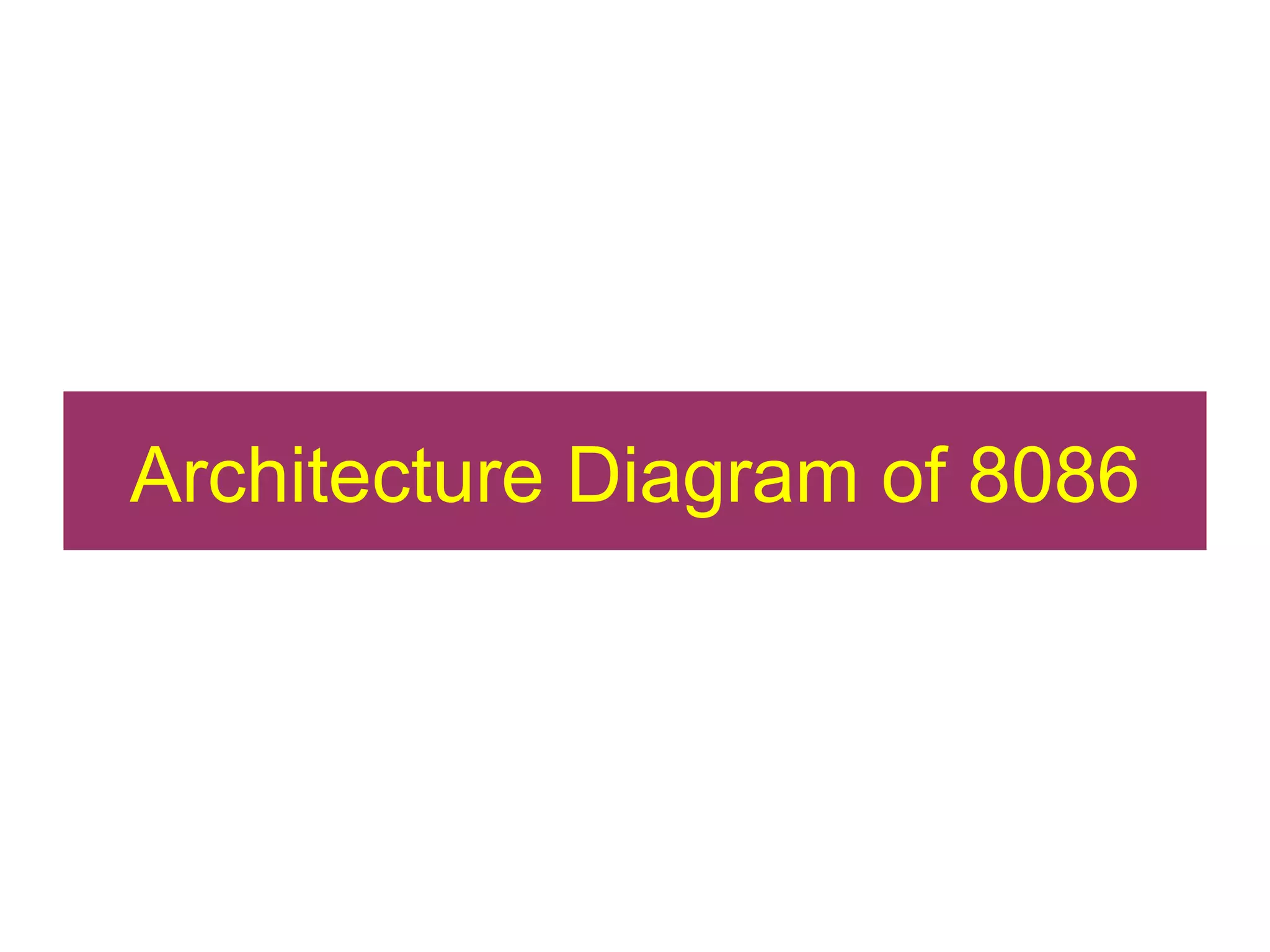 Architecture Diagram of 8086 