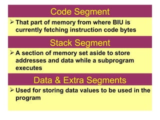 Code Segment That part of memory from where BIU is currently fetching instruction code bytes Stack Segment A section of memory set aside to store addresses and data while a subprogram executes Data & Extra Segments Used for storing data values to be used in the program 