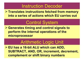 Instruction Decoder Translates instructions fetched from memory into a series of actions which EU carries out Control System Generates timing and control signals to perform the internal operations of the microprocessor Arithmetic Logic Unit EU has a 16-bit ALU which can ADD, SUBTRACT, AND, OR, increment, decrement, complement or shift binary numbers 