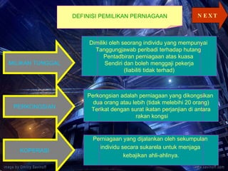 DEFINISI PEMILIKAN PERNIAGAAN MILIKAN TUNGGAL PERKONGSIAN KOPERASI Dimiliki oleh seorang individu yang mempunyai  Tanggungjawab peribadi terhadap hutang  Pentadbiran perniagaan atas kuasa  Sendiri dan boleh menggaji pekerja (liabiliti tidak terhad) Perkongsian adalah perniagaan yang dikongsikan  dua orang atau lebih (tidak melebihi 20 orang) Terikat dengan surat ikatan perjanjian di antara rakan kongsi Perniagaan yang dijalankan oleh sekumpulan  individu secara sukarela untuk menjaga  kebajikan ahli-ahlinya. NEXT 