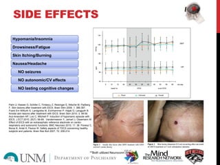 SIDE EFFECTS
Hypomania/Insomnia
Drowsiness/Fatigue
Skin Itching/Burning
Nausea/Headache
NO seizures
NO autonomic/CV effects
NO lasting cognitive changes
**Both utilized Neuroconn devices
Palm U, Keeser D, Schiller C, Fintescu Z, Reisinger E, Nitsche M, Padberg
F. Skin lesions after treatment with tDCS. Brain Stim 2008; 1: 386-387.
Frank Em Wilfurth S, Landgrebe M, Eichhammer P, Hajak G, Langguth B.
Anodal skin lesions after treatment with tDCS. Brain Stim 2010; 3: 58-59.
Arul-Anandam AP, Loo C, Mitchell P. Induction of hypomanic episode with
tDCS. J ECT 2010; 26)7): 68-69. Vandermeeren Y, Jamart J, Ossemann M.
Effect of tDCS with an extracephalic reference electrode on cardio-
respiratory and autonomic functions. BMC Neurosci 2010; 11: 38. Poreisz C,
Boros K, Antal A, Paulus W. Safety aspects of TDCS concerning healthy
subjects and patients. Brain Res Bull 2007; 72: 208-214.
 