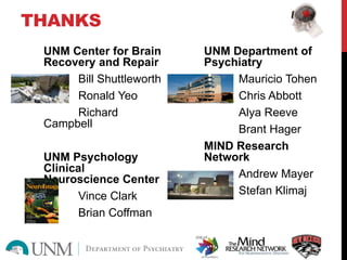 THANKS
UNM Center for Brain
Recovery and Repair
Bill Shuttleworth
Ronald Yeo
Richard
Campbell
UNM Psychology
Clinical
Neuroscience Center
Vince Clark
Brian Coffman
UNM Department of
Psychiatry
Mauricio Tohen
Chris Abbott
Alya Reeve
Brant Hager
MIND Research
Network
Andrew Mayer
Stefan Klimaj
 