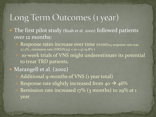  The first pilot study (Rush et al. 2000) followed patients
over 12 months:
 Response rates increase over time (HAMD24 response rate was
27.2% ; remission rate (HRSD(24) < or = 9) 15.8% )
 10-week trials of VNS might underestimate its potential
to treat TRD patients.
 Marangell et al. (2002)
 Additional 9-months of VNS (1 year total)
 Response rate slightly increased from 40  46%
 Remission rate increased 17% (3 months) to 29% at 1
year
 