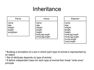 Advanced Object Oriented Programming data driven programming | PPT