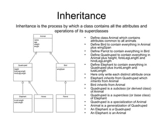 Advanced Object Oriented Programming data driven programming | PPT