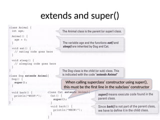 Advanced Object Oriented Programming data driven programming | PPT