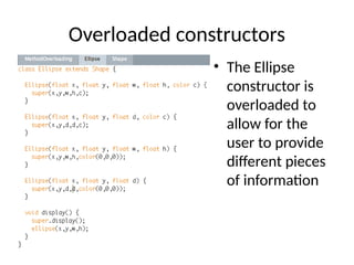 Advanced Object Oriented Programming data driven programming | PPT