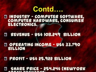 Contd….
Industry - Computer software,
computer hardware, consumer
electronics.
Revenue - US$ 108.249 Billion
Operating income - US$ 33.790
billion
Profit - US$ 25.922 billion
Share Price – 254.24$ (Newyork
 