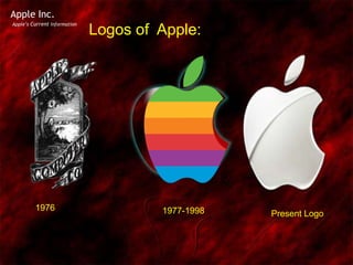 Apple Inc.
Apple’s Current Information
1976 1977-1998 Present Logo
Logos of Apple:
 