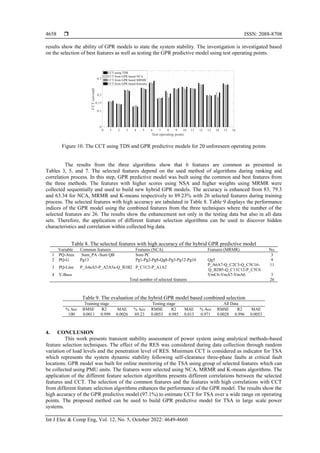 Risk assessment of power system transient instability incorporating ...