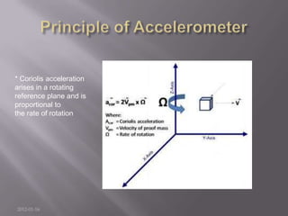 * Coriolis acceleration
arises in a rotating
reference plane and is
proportional to
the rate of rotation




2012-01-16
 