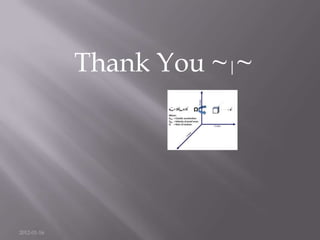 Thank You ~|~




2012-01-16
 
