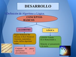 DESARROLLO
1.Definición de Algoritmo y Lógica.
                   CONCEPTOS
                  BÁSICOS


            ALGORITMO                      LÓGICA

        Según Mohamed Ibn
        Moussa Al Kow Rizmi al-     LOGOS=Tratado
        Jwarizmi, matemático        ICA=Relacionado a.
        árabe, define algoritmo
        como:                       Relación al pensamiento
                                    o la razón.
         Conjunto de       pasos,
         operaciones           o
         procedimientos.
 
