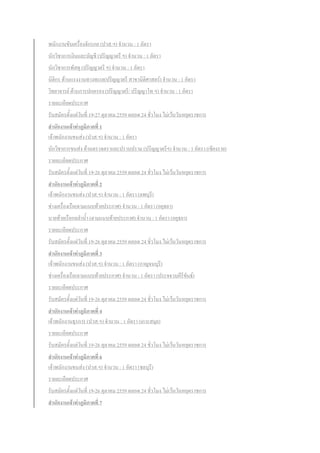 พนักงานขับเครื่องจักรกล (ปวส.ฯ) จ้านวน : 1 อัตรา
นักวิชาการเงินและบัญชี (ปริญญาตรี ฯ) จ้านวน : 1 อัตรา
นักวิชาการพัสดุ (ปริญญาตรี ฯ) จ้านวน : 1 อัตรา
นิติกร ด้านแรงงานทางทะเล(ปริญญาตรี สาขานิติศาสตร์) จ้านวน : 1 อัตรา
วิทยาจารย์ ด้านการปกครอง (ปริญญาตรี/ ปริญญาโท ฯ) จ้านวน : 1 อัตรา
รายละเอียดประกาศ
รับสมัครตั้งแต่วันที่ 19-27 ตุลาคม 2559 ตลอด 24 ชั่วโมง ไม่เว้นวันหยุดราชการ
สานักงานเจ้าท่าภูมิภาคที่ 1
เจ้าพนักงานขนส่ง (ปวส.ฯ) จ้านวน : 1 อัตรา
นักวิชาการขนส่ง ด้านตรวจตราและปราบปราม (ปริญญาตรีฯ) จ้านวน : 1 อัตรา (เชียงราย)
รายละเอียดประกาศ
รับสมัครตั้งแต่วันที่ 19-26 ตุลาคม 2559 ตลอด 24 ชั่วโมง ไม่เว้นวันหยุดราชการ
สานักงานเจ้าท่าภูมิภาคที่ 2
เจ้าพนักงานขนส่ง (ปวส.ฯ) จ้านวน : 1 อัตรา (ลพบุรี)
ช่างเครื่องเรือ(ตามแนบท้ายประกาศ) จ้านวน : 1 อัตรา (อยุธยา)
นายท้ายเรือกลล้าน้้า (ตามแนบท้ายประกาศ) จ้านวน : 1 อัตรา (อยุธยา)
รายละเอียดประกาศ
รับสมัครตั้งแต่วันที่ 19-26 ตุลาคม 2559 ตลอด 24 ชั่วโมง ไม่เว้นวันหยุดราชการ
สานักงานเจ้าท่าภูมิภาคที่ 3
เจ้าพนักงานขนส่ง (ปวส.ฯ) จ้านวน : 1 อัตรา (กาญจนบุรี)
ช่างเครื่องเรือ(ตามแนบท้ายประกาศ) จ้านวน : 1 อัตรา (ประจจวบคีรีขันธ์)
รายละเอียดประกาศ
รับสมัครตั้งแต่วันที่ 19-26 ตุลาคม 2559 ตลอด 24 ชั่วโมง ไม่เว้นวันหยุดราชการ
สานักงานเจ้าท่าภูมิภาคที่ 4
เจ้าพนักงานธุรการ (ปวส.ฯ) จ้านวน : 1 อัตรา (เกาะสมุย)
รายละเอียดประกาศ
รับสมัครตั้งแต่วันที่ 19-26 ตุลาคม 2559 ตลอด 24 ชั่วโมง ไม่เว้นวันหยุดราชการ
สานักงานเจ้าท่าภูมิภาคที่ 6
เจ้าพนักงานขนส่ง (ปวส.ฯ) จ้านวน : 1 อัตรา (ชลบุรี)
รายละเอียดประกาศ
รับสมัครตั้งแต่วันที่ 19-26 ตุลาคม 2559 ตลอด 24 ชั่วโมง ไม่เว้นวันหยุดราชการ
สานักงานเจ้าท่าภูมิภาคที่ 7
 