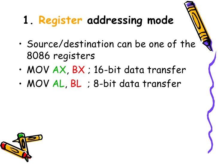 addressing modes of 8086 in microprocessor