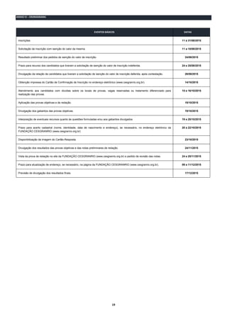 19
ANEXO IV - CRONOGRAMA
EVENTOS BÁSICOS DATAS
Inscrições. 11 a 31/08/2015
Solicitação de inscrição com isenção do valor da mesma. 11 a 18/08/2015
Resultado preliminar dos pedidos de isenção do valor de inscrição. 24/08/2015
Prazo para recurso dos candidatos que tiveram a solicitação de isenção do valor de inscrição indeferida. 24 e 25/08/2015
Divulgação da relação de candidatos que tiveram a solicitação de isenção do valor de inscrição deferida, após contestação. 28/08/2015
Obtenção impressa do Cartão de Confirmação de Inscrição no endereço eletrônico (www.cesgranrio.org.br). 14/10/2015
Atendimento aos candidatos com dúvidas sobre os locais de provas, vagas reservadas ou tratamento diferenciado para
realização das provas.
15 e 16/10/2015
Aplicação das provas objetivas e de redação. 18/10/2015
Divulgação dos gabaritos das provas objetivas. 19/10/2015
Interposição de eventuais recursos quanto às questões formuladas e/ou aos gabaritos divulgados 19 e 20/10/2015
Prazo para acerto cadastral (nome, identidade, data de nascimento e endereço), se necessário, no endereço eletrônico da
FUNDAÇÃO CESGRANRIO (www.cesgranrio.org.br)
20 a 22/10/2015
Disponibilização da imagem do Cartão-Resposta. 23/10/2015
Divulgação dos resultados das provas objetivas e das notas preliminares de redação. 24/11/2015
Vista da prova de redação no site da FUNDAÇÃO CESGRANRIO (www.cesgranrio.org.br) e pedido de revisão das notas. 24 e 25/11/2015
Prazo para atualização de endereço, se necessário, na página da FUNDAÇÃO CESGRANRIO (www.cesgranrio.org.br). 09 a 11/12/2015
Previsão de divulgação dos resultados finais. 17/12/2015
 