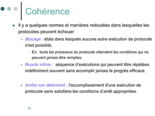 15
Cohérence
 Il y a quelques normes et manières redoutées dans lesquelles les
protocoles peuvent échouer
 Blocage : états dans lesquels aucune autre exécution de protocole
n'est possible,
• Ex: touts les processus du protocole attendent les conditions qui ne
peuvent jamais être remplies.
 Boucle infinie : séquence d’exécutions qui peuvent être répétées
indéfiniment souvent sans accomplir jamais le progrès efficace.
 Arrêts non déterminé : l'accomplissement d'une exécution de
protocole sans satisfaire les conditions d’arrêt appropriées.
 