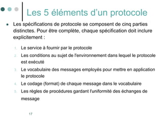 17
Les 5 éléments d’un protocole
 Les spécifications de protocole se composent de cinq parties
distinctes. Pour être complète, chaque spécification doit inclure
explicitement :
1. Le service à fournir par le protocole
2. Les conditions au sujet de l'environnement dans lequel le protocole
est exécuté
3. Le vocabulaire des messages employés pour mettre en application
le protocole
4. Le codage (format) de chaque message dans le vocabulaire
5. Les règles de procédures gardant l'uniformité des échanges de
message
 
