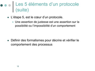 18
Les 5 éléments d’un protocole
(suite)
 L’étape 5, est le cœur d’un protocole.
 Une assertion de justesse est une assertion sur la
possibilité ou l’impossibilité d’un comportement
 Définir des formalismes pour décrire et vérifier le
comportement des processus
 