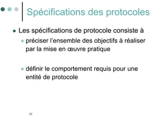 34
Spécifications des protocoles
 Les spécifications de protocole consiste à
 préciser l’ensemble des objectifs à réaliser
par la mise en œuvre pratique
 définir le comportement requis pour une
entité de protocole
 