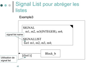 48
Signal List pour abréger les
listes
SIGNAL
m1, m2, m3(INTEGER), m4;
SIGNALLIST
list1 m1, m2, m3, m4;
Example3
signal list name
Block_b
[(list1)]
Utilisation de
signal list
 