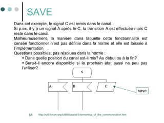 58
SAVE
Dans cet exemple, le signal C est remis dans le canal.
Si p.ex. il y a un signal A après le C, la transition A est effectuée mais C
reste dans le canal.
Malheureusement, la manière dans laquelle cette fonctionnalité est
censée fonctionner n’est pas définie dans la norme et elle est laissée à
l’implémentation
Questions possibles, pas résolues dans la norme :
 Dans quelle position du canal est-il mis? Au début ou à la fin?
 Sera-t-il encore disponible si le prochain état aussi ne peu pas
l’utiliser?
save
http://sdl-forum.org/sdl88tutorial/4/semantics_of_the_communication.htm
 