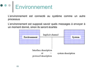 69
Environnement
L’environnement est connecté au système comme un autre
processus
L’environnement est supposé savoir quels messages à envoyer à
un moment donné, sinon ils seront écartés
 