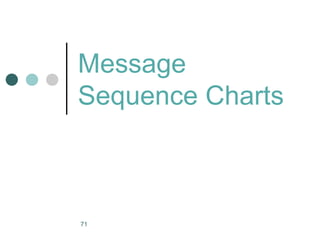 71
Message
Sequence Charts
 
