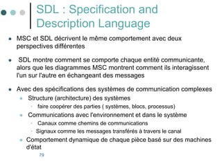 79
SDL : Specification and
Description Language
 MSC et SDL décrivent le même comportement avec deux
perspectives différentes
 SDL montre comment se comporte chaque entité communicante,
alors que les diagrammes MSC montrent comment ils interagissent
l'un sur l'autre en échangeant des messages
 Avec des spécifications des systèmes de communication complexes
 Structure (architecture) des systèmes
• faire coopérer des parties ( systèmes, blocs, processus)
 Communications avec l'environnement et dans le système
• Canaux comme chemins de communications
• Signaux comme les messages transférés à travers le canal
 Comportement dynamique de chaque pièce basé sur des machines
d'état
 