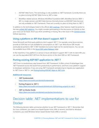 NET Microservices Architecture for Containerized NET Applications Cesar ...