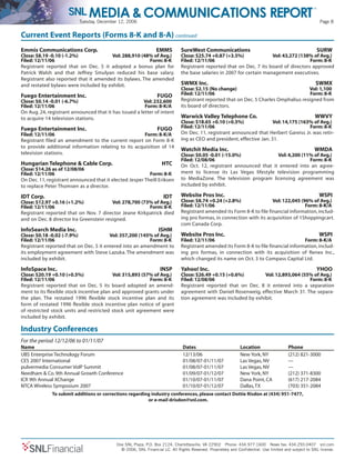 Tuesday, December 12, 2006 Page 8
One SNL Plaza, P.O. Box 2124, Charlottesville, VA 22902 Phone: 434.977.1600 News fax: 434.293.0407 snl.com
© 2006, SNL Financial LC. All Rights Reserved. Proprietary and Confidential. Use limited and subject to SNL license.SNLFinancial
Emmis Communications Corp. EMMS
Close: $8.19 -0.10 (-1.2%) Vol: 288,910 (48% of Avg.)
Filed: 12/11/06 Form: 8-K
Registrant reported that on Dec. 5 it adopted a bonus plan for
Patrick Walsh and that Jeffrey Smulyan reduced his base salary.
Registrant also reported that it amended its bylaws. The amended
and restated bylaws were included by exhibit.
Fuego Entertainment Inc. FUGO
Close: $0.14 -0.01 (-6.7%) Vol: 232,600
Filed: 12/11/06 Form: 8-K/A
On Aug. 24, registrant announced that it has issued a letter of intent
to acquire 14 television stations.
Fuego Entertainment Inc. FUGO
Filed: 12/11/06 Form: 8-K/A
Registrant filed an amendment to the current report on Form 8-K
to provide additional information relating to its acquisition of 14
television stations.
Hungarian Telephone & Cable Corp. HTC
Close: $14.26 as of 12/08/06
Filed: 12/11/06 Form: 8-K
On Dec.11, registrant announced that it elected Jesper Theill Eriksen
to replace Peter Thomsen as a director.
IDT Corp. IDT
Close: $12.97 +0.16 (+1.2%) Vol: 278,700 (73% of Avg.)
Filed: 12/11/06 Form: 8-K
Registrant reported that on Nov. 7 director Jeane Kirkpatrick died
and on Dec. 8 director Ira Greenstein resigned.
InfoSearch Media Inc. ISHM
Close: $0.18 -0.02 (-7.9%) Vol: 357,200 (145% of Avg.)
Filed: 12/11/06 Form: 8-K
Registrant reported that on Dec. 5 it entered into an amendment to
its employment agreement with Steve Lazuka.The amendment was
included by exhibit.
InfoSpace Inc. INSP
Close: $20.19 +0.10 (+0.5%) Vol: 315,893 (57% of Avg.)
Filed: 12/11/06 Form: 8-K
Registrant reported that on Dec. 5 its board adopted an amend-
ment to its flexible stock incentive plan and approved grants under
the plan. The restated 1996 flexible stock incentive plan and its
form of restated 1996 flexible stock incentive plan notice of grant
of restricted stock units and restricted stock unit agreement were
included by exhibit.
SureWest Communications SURW
Close: $25.74 +0.87 (+3.5%) Vol: 43,272 (138% of Avg.)
Filed: 12/11/06 Form: 8-K
Registrant reported that on Dec. 7 its board of directors approved
the base salaries in 2007 for certain management executives.
SWMX Inc. SWMX
Close: $2.15 (No change) Vol: 1,100
Filed: 12/11/06 Form: 8-K
Registrant reported that on Dec. 5 Charles Omphalius resigned from
its board of directors.
Warwick Valley Telephone Co. WWVY
Close: $18.65 +0.10 (+0.5%) Vol: 14,175 (163% of Avg.)
Filed: 12/11/06 Form: 8-K
On Dec. 11, registrant announced that Herbert Gareiss Jr. was retir-
ing as CEO and president, effective Jan. 31.
Watchit Media Inc. WMDA
Close: $0.05 -0.01 (-15.0%) Vol: 4,200 (11% of Avg.)
Filed: 12/08/06 Form: 8-K
On Oct. 12, registrant announced that it entered into an agree-
ment to license its Las Vegas lifestyle television programming
to MediaZone. The television program licensing agreement was
included by exhibit.
Website Pros Inc. WSPI
Close: $8.74 +0.24 (+2.8%) Vol: 122,045 (96% of Avg.)
Filed: 12/11/06 Form: 8-K/A
Registrant amended its Form 8-K to file financial information,includ-
ing pro formas, in connection with its acquisition of 1Shoppingcart.
com Canada Corp.
Website Pros Inc. WSPI
Filed: 12/11/06 Form: 8-K/A
Registrant amended its Form 8-K to file financial information,includ-
ing pro formas, in connection with its acquisition of Renex Inc.,
which changed its name on Oct. 3 to Compass Capital Ltd.
Yahoo! Inc. YHOO
Close: $26.49 +0.15 (+0.6%) Vol: 12,893,064 (55% of Avg.)
Filed: 12/08/06 Form: 8-K
Registrant reported that on Dec. 8 it entered into a separation
agreement with Daniel Rosenweig, effective March 31. The separa-
tion agreement was included by exhibit.
Industry Conferences
For the period 12/12/06 to 01/11/07
Name Dates Location Phone
UBS Enterprise Technology Forum 12/13/06 New York, NY (212) 821-3000
CES 2007 International 01/08/07-01/11/07 Las Vegas, NV —
pulvermedia Consumer VoIP Summit 01/08/07-01/11/07 Las Vegas, NV —
Needham & Co. 9th Annual Growth Conference 01/09/07-01/12/07 New York, NY (212) 371-8300
ICR 9th Annual XChange 01/10/07-01/11/07 Dana Point, CA (617) 217-2084
NTCA Wireless Symposium 2007 01/10/07-01/12/07 Dallas,TX (703) 351-2084
To submit additions or corrections regarding industry conferences, please contact Dottie Risdon at (434) 951-7477,
or e-mail drisdon@snl.com.
Current Event Reports (Forms 8-K and 8-A) continued
 