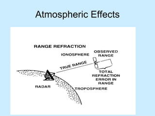 Atmospheric Effects 