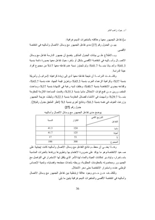 ‫ﺃ.ﺩ. ﺠﻭﺍﺩ ﺭﺍﻏﺏ ﺍﻟﺩﻟﻭ‬


                                ‫ﺏ( ﺘﻔﺎﻋل ﺍﻟﺠﻤﻬﻭﺭ ﻤﻌﻬﺎ ﻭﻋﻼﻗﺘﻪ ﺒﺎﻟﻤﺘﻐﻴﺭﺍﺕ ﺍﻟﺩﻴﻤﻭﻏﺭﺍﻓﻴﺔ:‬
‫ﻴﺒﻴـﻥ ﺍﻟﺠﺩﻭل ﺭﻗﻡ )72( ﻤﺩﻯ ﺘﻔﺎﻋل ﺍﻟﺠﻤﻬﻭﺭ ﻤﻊ ﻭﺴﺎﺌل ﺍﻻﺘﺼﺎل ﻭﺃﺴﺎﻟﻴﺒﻪ ﻓﻲ ﺍﻨﺘﻔﺎﻀﺔ‬
                                                                                  ‫ﺍﻷﻗﺼﻰ.‬
‫ﻭﺒـﺎﻻﻁﻼﻉ ﻋﻠـﻰ ﺒﻴﺎﻨﺎﺕ ﺍﻟﺠﺩﻭل ﺍﻟﻤﺫﻜﻭﺭ ﻴﺘﻀﺢ ﺃﻥ ﺠﻤﻬﻭﺭ ﺍﻟﺩﺍﺭﺴﺔ ﺘﻔﺎﻋل ﻤﻊ ﻭﺴﺎﺌل‬
‫ﺍﻻﺘﺼـﺎل ﻭﺃﺴـﺎﻟﻴﺒﻪ ﻓﻲ ﺍﻨﺘﻔﺎﻀﺔ ﺍﻷﻗﺼﻰ ﺒﺸﻜل ﺃﻭ ﺒﺂﺨﺭ، ﺤﻴﺙ ﺘﻔﺎﻋل ﻤﻌﻬﺎ ﺒﺼﻭﺭﺓ ﺩﺍﺌﻤﺔ ﺒﻨﺴﺒﺔ‬
‫3.14%، ﻭﺃﺤـﻴﺎﻨﺎ ﺒﻨﺴـﺒﺔ 7.14%، ﻭﻟﻡ ﺘﺘﺠﺎﻭﺯ ﻨﺴﺒﺔ ﻋﺩﻡ ﺘﻔﺎﻋﻠﻪ ﻤﻌﻬﺎ 71% ﻤﻥ ﻤﺠﻤﻭﻉ ﺃﻓﺭﺍﺩ‬
                                                                 ‫ﹰ‬
                                                                            ‫ﻋﻴﻨﺔ ﺍﻟﺩﺭﺍﺴﺔ.‬
‫ﻭﻜﺸـﻔـﺕ ﺍﻟﺩﺭﺍﺴـﺔ ﺃﻥ ﻨﺘﻴﺠﺔ ﺘﻔﺎﻋﻠﻪ ﻤﻌﻬﺎ ﺃﺩﻯ ﺇﻟﻰ ﺯﻴﺎﺩﺓ ﻜﺭﺍﻫﻴﺘﻪ ﻹﺴﺭﺍﺌﻴـل ﻭﺃﻤﺭﻴﻜﺎ‬
‫ﺒﻨﺴﺒﺔ 75%، ﻭﻜﺭﺍﻫﻴﺔ ﺍﻟﺯﻋﻤﺎﺀ ﺍﻟﻌﺭﺏ ﺒﻨﺴﺒﺔ 3.54%، ﻭﺘﻌﺯﻴﺯ ﻗﻴﻤﺔ ﺍﻟﺠﻬﺎﺩ ﻋﻨﺩﻩ ﺒﻨﺴﺒﺔ 7.34%،‬
‫ﻭﺇﻗﻨﺎﻋﻪ ﺒﺠﺩﻭﻯ ﺍﻻﻨﺘﻔﺎﻀﺔ ﺒﻨﺴﺒﺔ 7.04%، ﻭﺨﻠﻘﺕ ﻟﺩﻴﻪ ﺭﻏﺒﺔ ﻓﻲ ﺍﻟﺸﻬﺎﺩﺓ ﺒﻨﺴﺒﺔ 73%، ﻭﺴﺎﻋﺩﺕ‬
‫ﺍﻟﻤﺘﻀـﺭﺭﻴﻥ ﻤـﻥ ﻗﻤﻊ ﻗﻭﺍﺕ ﺍﻻﺤﺘﻼل ﻤﺎﺩﻴﺎ ﺒﻨﺴﺒﺔ 3.53%، ﻭﻗﺩﻤﺕ ﺍﻟﻤﺴﺎﻋﺩﺓ ﺍﻟﻼﺯﻤﺔ ﻟﻠﻤﻘﺎﻭﻤﺔ‬
                                            ‫ﹰ‬
‫ﺒﻨﺴـﺒﺔ 7.92%، ﻭﺃﺴﻬﻤﺕ ﻓﻲ ﺍﻻﻨﺘﻤﺎﺀ ﻟﻔﺼﺎﺌل ﺍﻟﻤﻘﺎﻭﻤﺔ ﺒﻨﺴﺒﺔ 3.22%، ﻭﺜﺒﻁﺕ ﻋﺯﻴﻤﺔ ﺍﻟﺠﻤﻬﻭﺭ‬
‫ﻭﺯﺭﻋﺕ ﺍﻟﺨﻭﻑ ﻓﻲ ﻨﻔﺴﻪ ﺒﻨﺴﺒﺔ 3.6%، ﻭﻨﺘﺎﺌﺞ ﺃﺨﺭﻯ ﺒﻨﺴﺒﺔ 3% )ﺍﻨﻅﺭ ﺍﻟﻤﻠﺤﻕ ﺠﺩﻭل ﺭﻗﻡ82(.‬
                               ‫ﺠﺩﻭل ﺭﻗﻡ )72(‬
             ‫ﻴﻭﻀﺢ ﻤﺩﻯ ﺘﻔﺎﻋل ﺍﻟﺠﻤﻬﻭﺭ ﻤﻊ ﻭﺴﺎﺌل ﺍﻻﺘﺼﺎل ﻭﺃﺴﺎﻟﻴﺒﻪ‬
                                                        ‫ﺍﻟﺘﻭﺯﻴﻊ ﺍﻟﻜﻤﻲ‬
                ‫ﺍﻟﻨﺴﺒﺔ‬                 ‫ﺍﻟﺘﻜﺭﺍﺭ‬
                                                                             ‫ﺍﻟﺘﻔﺎﻋل‬

                ‫3.14‬                    ‫421‬                                    ‫ﺩﺍﺌﻤﺎ‬
                                                                               ‫ﹰ‬
                ‫7.14‬                    ‫521‬                                   ‫ﺃﺤﻴﺎﻨﺎ‬
                                                                              ‫ﹰ‬
                 ‫71‬                     ‫15‬                                        ‫ﻻ‬
                ‫001‬                     ‫003‬                                ‫ﺍﻟﻤﺠﻤﻭﻉ‬
‫ﻭﻫـﺫﺍ ﻴﻌﻨـﻲ ﺃﻥ ﻤﻌﻅـﻡ ﻨﺘﺎﺌﺞ ﺍﻟﺘﻔﺎﻋل ﻤﻊ ﻭﺴﺎﺌل ﺍﻻﺘﺼﺎل ﻭﺃﺴﺎﻟﻴﺒﻪ ﻜﺎﻨﺕ ﺇﻴﺠﺎﺒﻴﺔ ﻋﻠﻰ‬
‫ﺼـﻌﻴﺩ ﺍﻻﻨﺘﻔﺎﻀﺔ،ﻭﻫﻭ ﻤﺎ ﻴﺅﻜﺩ ﻋﻠﻰ ﻀﺭﻭﺭﺓ ﺍﻻﻫﺘﻤﺎﻡ ﺒﻬﺎ ﻭﺘﻁﻭﻴﺭﻫﺎ ﻭﺭﻓﺩﻫﺎ ﺒﺎﻟﺨﺒﺭﺍﺕ ﺍﻟﻤﻨﺎﺴﺒﺔ‬
‫ﺒﺎﺴـﺘﻤﺭﺍﺭ، ﻭﺘﻭﻓـﻴﺭ ﺇﻤﻜﺎﻨﺎﺕ ﺍﻟﺤﻴﺎﺓ ﻭﺍﻟﻨﻤﺎﺀ ﻟﻬﺎ،ﺍﻷﻤﺭ ﺍﻟﺫﻱ ﻴﻜﻔل ﻟﻬﺎ ﺍﻻﺴﺘﻤﺭﺍﺭ ﻓﻲ ﺍﻟﺘﻭﺍﺼل ﻤﻊ‬
‫ﺍﻟﺠﻤﻬـﻭﺭ ﻭﻤﺤﺎﺼﺭﺘﻪ ﺒﺎﻟﻤﻌﻠﻭﻤﺎﺕ ﺍﻟﻤﻁﻠﻭﺒﺔ، ﻭﺭﺒﻁﻪ ﺒﺄﺤﺩﺍﺙ ﻤﺠﺘﻤﻌﻪ ﻭﻗﻀﺎﻴﺎﻩ، ﻭﺘﻨﻤﻴﺔ ﺍﻹﺤﺴﺎﺱ‬
                                     ‫ﺍﻟﻭﻁﻨﻲ ﻋﻨﺩﻩ، ﻭﺍﺴﺘﻤﺭﺍﺭ ﺍﻻﻨﺘﻔﺎﻀﺔ ﺤﺘﻰ ﺩﺤﺭ ﺍﻻﺤﺘﻼل.‬
‫ﻭﻟﻠﻜﺸـﻑ ﻋـﻥ ﻤـﺩﻯ ﻭﺠﻭﺩ ﻋﻼﻗﺔ ﺍﺭﺘﺒﺎﻁﻴﺔ ﺒﻴﻥ ﺘﻔﺎﻋل ﺍﻟﺠﻤﻬﻭﺭ ﻤﻊ ﻭﺴﺎﺌل ﺍﻻﺘﺼﺎل‬
                         ‫ﻭﺃﺴﺎﻟﻴﺒﻪ ﻓﻲ ﺍﻨﺘﻔﺎﻀﺔ ﺍﻷﻗﺼﻰ ﻭﺍﻟﻤﺘﻐﻴﺭﺍﺕ ﺍﻟﺩﻴﻤﻭﻏﺭﺍﻓﻴﺔ ﻴﺘﺒﻴﻥ ﻤﺎ ﻴﻠﻲ:‬


                                           ‫63‬
 