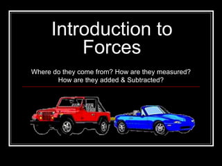 Introduction to
Forces
Where do they come from? How are they measured?
How are they added & Subtracted?
 