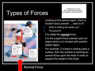 Supportive Force Examples Force.ppt