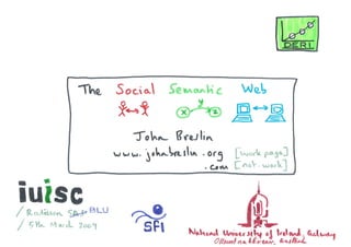 The Social Semantic Web