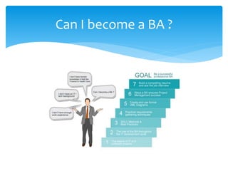 Can I become a BA ?
 