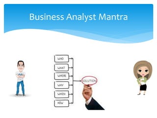 Business Analyst Mantra
 