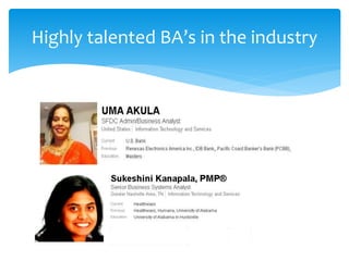 Highly talented BA’s in the industry
 