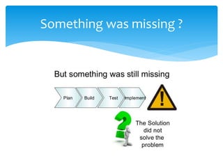 Something was missing ?
 