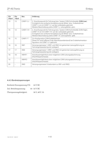 ZF-AS Tronic                                                                                                Einbau


  Pin          Pin       Bez.         Erklärung
  20pol        18pol
  13           13        CANF1-L+     2. Anschlusspunkt für Fahrzeug bzw. System CAN-Schnittstelle (CAN-Low).
                                      Ermöglicht eine einfache Kontaktierung als Mittel- bzw. Endteilnehmer.
                                      CANF1-L ist mit CANF1-L+ auf der Leiterplatte gebrückt.
                                      Weitere Beschreibung siehe CANF1-L. Leitungsfarbe: grün.
  14           14        CANF1-H+     2. Anschlusspunkt für Fahrzeug bzw. System CAN-Schnittstelle (CAN-High).
                                      CANF1-H ist mit CANF1-H+ auf der Leiterplatte gebrückt.
                                      Ermöglicht eine einfache Kontaktierung als Mittel- bzw. Endteilnehmer.
                                      Weitere Beschreibung siehe CANF1-H. Leitungsfarbe: gelb.
  15           15        CANF1-T      Zur Konfiguration CAN-Endteilnehmer.
                                      Dieser Pin wird (offenes Ende Abschlusswiderstand) bei Endteilnehmerkon-
                                      figuration mit CANF1-L+ gebrückt.
  16           16        VM1          Versorgungsmasse 1 (VM1 und VM2 mit getrennter Leitungsführung an
                                      Fahrzeugmassesternpunkt verlegen)
  17           17        VM2          Versorgungsmasse 1 (VM1 und VM2 mit getrennter Leitungsführung an
                                      Fahrzeugmassesternpunkt verlegen)
  18           18        VMHF1        Anschlussmöglichkeit einer möglichen CAN-Leitungsabschirmung
                                      (Hochfrequenzmasse)
  19           –         VMHF2        Anschlussmöglichkeit einer möglichen CAN-Leitungsabschirmung
                                      (Hochfrequenzmasse)
  20           –         VM3          Versorgungsmasse 3 (redundant zu VM1 und VM2)




4.4.3 Bordnetzspannungen

Bordnetz-Nennspannung UN:               24 V DC

Zul. Betriebsspannung:              18 - 32 V DC

Überspannungsfestigkeit:                36 V, 40°C 1h




1328 765 001 - 2006-07                                     4-32
 