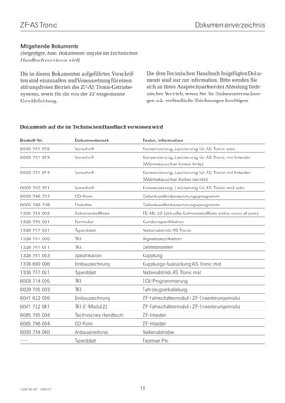 ZF-AS Tronic                                                                    Dokumentenverzeichnis


Mitgeltende Dokumente
(beigefügte, bzw. Dokumente, auf die im Technischen
Handbuch verwiesen wird)

Die in diesen Dokumenten aufgeführten Vorschrif-           Die dem Technischen Handbuch beigefügten Doku-
ten sind einzuhalten und Voraussetzung für einen           mente sind nur zur Information. Bitte wenden Sie
störungsfreien Betrieb des ZF-AS Tronic-Getriebe-          sich an Ihren Ansprechpartner der Abteilung Tech-
systems, sowie für die von der ZF eingeräumte              nischer Vertrieb, wenn Sie für Einbauuntersuchun-
Gewährleistung.                                            gen o.ä. verbindliche Zeichnungen benötigen.




Dokumente auf die im Technischen Handbuch verwiesen wird

Bestell-Nr.              Dokumentenart                 Techn. Information
0000 701 972             Vorschrift                    Konservierung, Lackierung für AS Tronic solo
0000 701 973             Vorschrift                   Konservierung, Lackierung für AS Tronic mit Intarder
                                                      (Wärmetauscher hinten links)
0000 701 974             Vorschrift                   Konservierung, Lackierung für AS Tronic mit Intarder
                                                      (Wärmetauscher hinten rechts)
0000 702 371             Vorschrift                    Konservierung, Lackierung für AS Tronic mid solo
0000 766 707             CD-Rom                        Gelenkwellenberechnungsprogramm
0000 766 708             Diskette                      Gelenkwellenberechnungsprogramm
1205 754 002             Schmierstoffliste             TE-ML 02 (aktuelle Schmierstoffliste siehe www.zf.com)
1328 755 001             Formular                      Kundenspezifikation
1328 757 051             Typenblatt                    Nebenabtrieb AS Tronic
1328 761 005             TKI                           Signalspezifikation
1328 761 011             TKI                           Getriebesteller
1328 761 053             Spezifikation                 Kupplung
1336 600 006             Einbauzeichnung               Kupplungs-Ausrückung AS Tronic mid
1336 757 051             Typenblatt                    Nebenabtrieb AS Tronic mid
6009 774 005             TKI                           EOL-Programmierung
6029 705 003             TKI                           Fahrzeugverkabelung
6041 622 026             Einbauzeichnung               ZF-Fahrschaltermodul / ZF-Erweiterungsmodul
6041 722 041             TKI (E-Modul 2)               ZF-Fahrschaltermodul / ZF-Erweiterungsmodul
6085 765 004             Technisches Handbuch          ZF-Intarder
6085 766 004             CD-Rom                        ZF-Intarder
6090 754 040             Anbauanleitung                Nebenabtriebe
---                      Typenblatt                    Testman Pro




1328 765 001 - 2006-07                                13
 