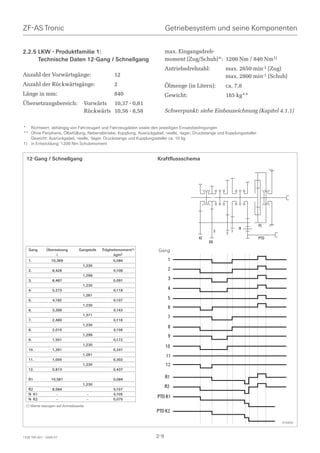 ZF-AS Tronic                                                              Getriebesystem und seine Komponenten


2.2.5 LKW - Produktfamilie 1:                                             max. Eingangsdreh-
      Technische Daten 12-Gang / Schnellgang                              moment (Zug/Schub)*: 1200 Nm / 840 Nm1)
                                                                          Antriebsdrehzahl:              max. 2650 min-1 (Zug)
Anzahl der Vorwärtsgänge:                         12                                                     max. 2800 min-1 (Schub)
Anzahl der Rückwärtsgänge:                        2                       Ölmenge (in Litern):           ca. 7,8
Länge in mm:                                      840                     Gewicht:                       185 kg**
Übersetzungsbereich:                  Vorwärts 10,37 - 0,81
                                      Rückwärts 10,56 - 8,58              Schwerpunkt: siehe Einbauzeichnung (Kapitel 4.1.1)


* Richtwert: abhängig von Fahrzeugart und Fahrzeugdaten sowie den jeweiligen Einsatzbedingungen
** Ohne Peripherie, Ölbefüllung, Nebenabtriebe, Kupplung, Ausrückgabel, -welle, -lager, Druckstange und Kupplungssteller.
   Gewicht: Ausrückgabel, -welle, -lager, Druckstange und Kupplungssteller ca. 10 kg
1) in Entwicklung: 1200 Nm Schubmoment


  12-Gang / Schnellgang                                              Kraftflussschema




                                                                                                                            PL
                                                                                                               R
                                                                                                     3   2 1
                                                                                          KI                                PTO
                                                                                               KII
   Gang       Übersetzung       Gangstufe   Trägheitsmoment1)        Gang
                   i                              kgm2
   1.             10,369                         0,084                     1
                                  1,230
   2.             8,428                           0,108                    2
                                  1,299
   3.             6,487                          0,091                     3
                                  1,230
   4.             5,273                           0,118                    4
                                  1,261
   5.             4,182                           0,107                    5
                                  1,230
   6.             3,399                           0,143
                                                                           6
                                  1,371
                                                                           7
   7.             2,480                           0,116
                                  1,230
                                                                           8
   8.             2,015                           0,156
                                  1,299                                    9
   9.             1,551                           0,172
                                  1,230                                   10
   10.            1,261                          0,241
                                  1,261                                   11
   11.            1,000                          0,302
                                  1,230                                   12
   12.            0,813                          0,437

   R1             10,561                         0,084
                                                                          R1
                                  1,230
   R2             8,584                          0,107
                                                                          R2
   N K1             –                  –         0,105
   N K2             –                  –         0,075
                                                                     PTO-K1
 1) Werte bezogen auf Antriebsseite
                                                                    PTO-K2

                                                                                                                                  019426



1328 765 001 - 2006-07                                              2-9
 