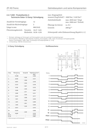 ZF-AS Tronic                                                             Getriebesystem und seine Komponenten


2.2.7 LKW - Produktfamilie 2:                                            max. Eingangsdreh-
      Technische Daten 12-Gang / Schnellgang                             moment (Zug/Schub)*: 1600 Nm / 1120 Nm1)
                                                                         Antriebsdrehzahl:               max. 2650 min-1 (Zug)
Anzahl der Vorwärtsgänge:                         12                                                     max. 2800 min-1 (Schub)
Anzahl der Rückwärtsgänge:                        2                      Ölmenge (in Litern):            ca. 9,3
Länge in mm:                                      900 (910)              Gewicht:                        200 kg**
Übersetzungsbereich:                  Vorwärts 10,37 - 0,81
                                      Rückwärts 10,56 - 8,58             Schwerpunkt: siehe Einbauzeichnung (Kapitel 4.1.1)


* Richtwert: abhängig von Fahrzeugart und Fahrzeugdaten sowie den jeweiligen Einsatzbedingungen
** Ohne Peripherie, Ölbefüllung, Nebenabtriebe, Kupplung, Ausrückgabel, -welle, -lager, Druckstange und Kupplungssteller.
   Gewicht: Ausrückgabel, -welle, -lager, Druckstange und Kupplungssteller ca. 10 kg
1) in Entwicklung: 1600 Nm Schubmoment


  12-Gang / Schnellgang                                              Kraftflussschema




                                                                                                                            PL
                                                                                                               R
                                                                                                     3   2 1
                                                                                          KI                                PTO
                                                                                               KII
   Gang       Übersetzung       Gangstufe   Trägheitsmoment1)        Gang
                   i                              kgm2
   1.             10,369                         0,098                    1
                                  1,230
   2.             8,428                           0,127                   2
                                  1,299
   3.             6,487                           0,106                   3
                                  1,230
   4.             5,273                           0,138                   4
                                  1,261
   5.             4,182                           0,123                   5
                                  1,230
   6.             3,399                           0,165                   6
                                  1,371
   7.             2,480                           0,131
                                                                          7
                                  1,230
   8.             2,015                           0,177
                                                                          8
                                  1,299
                                                                          9
   9.             1,551                           0,190
                                  1,230
   10.            1,261                          0,266
                                                                         10
                                  1,261
   11.            1,000                          0,326
                                                                          11
                                  1,230                                   12
   12.            0,813                          0,473

   R1             10,561                         0,098                   R1
                                  1,230
   R2             8,584                          0,126                  R2
   N K1             –                  –         0,124
   N K2             –                  –         0,087               PTO-K1
 1) Werte bezogen auf Antriebsseite
                                                                    PTO-K2
                                                                                                                                  019426



1328 765 001 - 2006-07                                             2-11
 