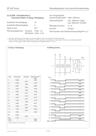 ZF-AS Tronic                                                              Getriebesystem und seine Komponenten


2.2.8 LKW - Produktfamilie 3:                                             max. Eingangsdreh-
      Technische Daten 12-Gang / Direktgang                               moment (Zug/Schub)*: 1600 - 2300 Nm
                                                                          Antriebsdrehzahl:               max. 2500 min-1 (Zug)
Anzahl der Vorwärtsgänge:                         12                                                      max. 2800 min-1 (Schub)
Anzahl der Rückwärtsgänge:                        2                       Ölmenge (in Litern):            ca. 12
Länge in mm:                                      910                     Gewicht:                        242 kg**
Übersetzungsbereich:                  Vorwärts 15,86 - 1,0                Schwerpunkt: siehe Einbauzeichnung (Kapitel 4.1.1)
                                      Rückwärts 14,68 - 11,41


* Richtwert: abhängig von Fahrzeugart und Fahrzeugdaten sowie den jeweiligen Einsatzbedingungen
** Ohne Peripherie, Ölbefüllung, Nebenabtriebe, Intarder, Kupplung, Ausrückgabel, -welle, -lager, Druckstange und Kupplungssteller.
   Gewicht: Ausrückgabel, -welle, -lager, Druckstange und Kupplungssteller ca. 10 kg



  12-Gang / Direktgang                                                Kraftflussschema



                                                                                   KI      KII
                                                                                             3      21
                                                                                                              R                   PTO

                                                                                                                          PL




   Gang       Übersetzung       Gangstufe   Trägheitsmoment 1)
                                                                       Gang
                   i                               kgm2
   1.             15,858                          0,092                   1
                                  1,287
   2.             12,326                          0,143                   2
                                  1,289
   3.             9,565                           0,096                   3
                                  1,287
   4.             7,435                           0,150                   4
                                  1,266
    5.            5,873                           0,106                   5
                                  1,287
   6.             4,565                           0,167                   6
                                  1,314
   7.             3,474                           0,112                   7
                                  1,287
   8.             2,700                           0,176
                                                                          8
                                  1,289
   9.             2,095                           0,151
                                                                          9
                                  1,287
   10.            1,629                           0,241
                                                                         10
                                  1,266
   11.            1,287                           0,252
                                  1,287                                  11
   12.            1,000                           0,409
                                                                         12
   R1             14,683                                                 R1
                                  1,287
   R2             11,413                                                 R2
   N K1              –                 –          0,090
   N K2              –                 –          0,140               PTO-K1                                                            018 742
 1) Werte bezogen auf Antriebsseite




1328 765 001 - 2006-07                                               2-12
 