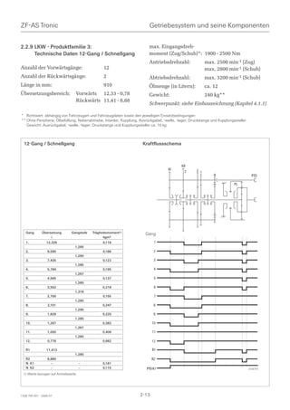 ZF-AS Tronic                                                              Getriebesystem und seine Komponenten


2.2.9 LKW - Produktfamilie 3:                                             max. Eingangsdreh-
      Technische Daten 12-Gang / Schnellgang                              moment (Zug/Schub)*: 1900 - 2500 Nm
                                                                          Antriebsdrehzahl:                max. 2500 min-1 (Zug)
Anzahl der Vorwärtsgänge:                         12                                                       max. 2800 min-1 (Schub)
Anzahl der Rückwärtsgänge:                        2                       Abtriebsdrehzahl:                max. 3200 min-1 (Schub)
Länge in mm:                                      910                     Ölmenge (in Litern):             ca. 12
Übersetzungsbereich:                  Vorwärts 12,33 - 0,78               Gewicht:                         240 kg**
                                      Rückwärts 11,41 - 8,88
                                                                          Schwerpunkt: siehe Einbauzeichnung (Kapitel 4.1.1)

* Richtwert: abhängig von Fahrzeugart und Fahrzeugdaten sowie den jeweiligen Einsatzbedingungen
** Ohne Peripherie, Ölbefüllung, Nebenabtriebe, Intarder, Kupplung, Ausrückgabel, -welle, -lager, Druckstange und Kupplungssteller.
   Gewicht: Ausrückgabel, -welle, -lager, Druckstange und Kupplungssteller ca. 10 kg



  12-Gang / Schnellgang                                               Kraftflussschema



                                                                                             KII
                                                                                     KI              2 1
                                                                                               3
                                                                                                               R                       PTO

                                                                                                                           PL




   Gang       Übersetzung       Gangstufe   Trägheitsmoment1)           Gang
                   i                              kgm2
   1.             12,326                          0,118                      1
                                  1,285
   2.             9,590                           0,186                      2
                                  1,290
   3.             7,435                           0,123                      3
                                  1,285
   4.             5,784                           0,195                      4
                                  1,267
   5.             4,565                           0,137                      5
                                  1,285
   6.             3,552                          0,218                       6
                                  1,316
   7.             2,700                           0,155                      7
                                  1,285
   8.             2,101                          0,247                       8
                                  1,290
   9.             1,629                          0,225                       9
                                  1,285
   10.            1,267                          0,362                      10
                                  1,267
   11.            1,000                          0,406                      11
                                  1,285
   12.            0,778                          0,662                      12

   R1             11,413                                                    R1
                                  1,285
   R2             8,880                                                     R2
   N K1             –                  –          0,181
   N K2             –                  –          0,115                 PTO-K1                                                        018741
 1) Werte bezogen auf Antriebsseite




1328 765 001 - 2006-07                                               2-13
 